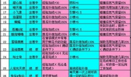 qq飞车宠物最新爆料,神秘宠物即将登场，激战赛道再添新伙伴！