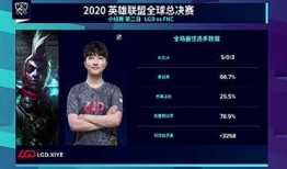 总决赛比分爆料最新,比分爆出惊人逆转！