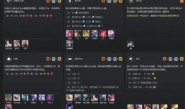 最新爆料s7新羁绊四害,揭秘神秘力量背后的黑暗势力