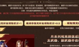 cf活动最新活动爆料端游,端游狂欢盛宴即将开启！