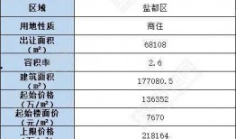 奥比岛最新爆料彩蛋几号开始,神秘活动即将于XX月XX日盛大开启！