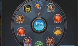 召唤抽奖最新爆料