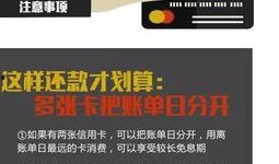 信用卡最新爆料信息,隐藏费用与优惠陷阱全解析