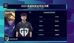 总决赛比分爆料最新,比分爆出惊人逆转！