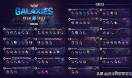 最新爆料s7新羁绊四害,揭秘神秘力量背后的黑暗势力