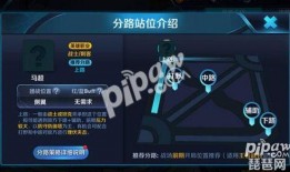 王者快讯最新爆料消息,最新爆料揭秘神秘英雄，游戏格局或将再起风云