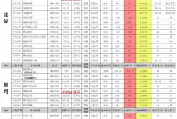 51最新爆料入口使用方法,轻松上手，掌握一手资讯
