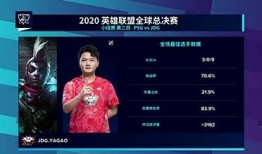 总决赛比分爆料最新,比分爆出惊人逆转！