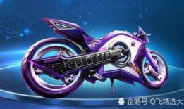 qq飞车最新摩托爆料,全新摩托亮相！QQ飞车最新爆料揭秘速度与激情