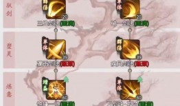 一念逍遥剑修最新爆料,揭秘最新爆料，剑道巅峰再掀风云