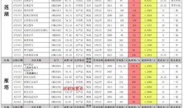 红魔9最新爆料发布时间,性能怪兽即将亮相
