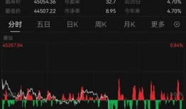股票最新消息爆料新闻,揭秘重大利好消息