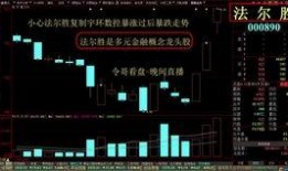 股票最新爆料新闻网,股票市场风云再起，揭秘幕后真相