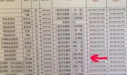 大连海关爆料事件最新消息,最新进展及影响揭秘