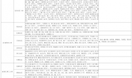 坑爹爆料视频大全最新下载,最新下载热门盘点