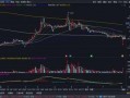 股票最新爆料新闻网,股票市场风云再起，揭秘幕后真相